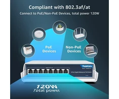 Šakotuvas Yuanley 8 prievadų Gigabit lauko Poe jungiklis, 120w