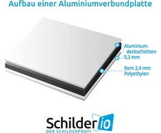 Ženklas draudžiama išmesti šiukšles ir atliekas, pažeidimai bus baudžiami, ženklas 300 x 200 mm kraštovaizdžio formatas, tvirta aliuminio kompozito plokštė, 3 mm storio, su 4 kampinėmis skylėmis