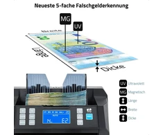Zzap Nc25 banknotų skaičiuoklis ir padirbinių detektorius - pinigų skaičiavimo mašina, banknotų skaičiavimo mašina, pinigų skaičiuoklis