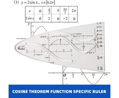 3 dalių parabolinis šablonas matematika, geometrijos liniuotė pradinei mokyklai ir matematinis nedūžtantis lankstus mažas, plastikinis matematikos geometrijos rinkinys parabolė, stacionari mokyklinė pastorinta