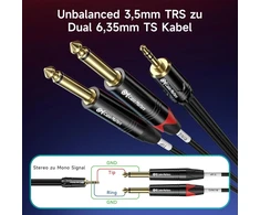 3.5mm į 2x 6.35mm stereo adapterio kabelis, 0.9m