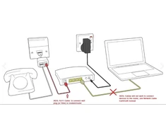Alida Systems ® - 3m Adsl kabelis - aukščiausios kokybės / paauksuoti kontaktiniai kaiščiai / didelės spartos interneto plačiajuostis ryšys / maršrutizatorius arba modemas į Rj11 telefono lizdą arba mikrofiltrą / baltas (a: 3m - £4.75)