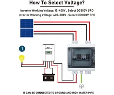 Apsauga nuo viršįtampių Pv Dc izoliatoriaus jungiklis, apsauga nuo žaibo, grandinės pertraukiklis 2 String (2 įėjimai, 2 išėjimai) 1000 Vdc 20-40 Ka saulės įtampos apsauga fotovoltinei sistemai Ip65 atsparus vandeniui