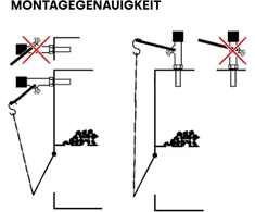 Aqua Heating ugnies reguliatorius šildymo sistemoms, skirtas kietajam kurui, anglims, kokso briketėms, malkoms, su temperatūros valdymu, 3/4 colio