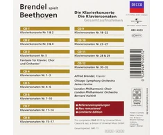 Brendel groja Beethoveną (eloquence)