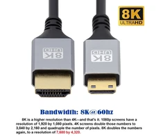Cablecc 8k 4k mini hdmi 2.1 itin plonas hdtv itin lankstus plonas laidas a tipo į c tipo kabelis kamerai hdtv 50 cm