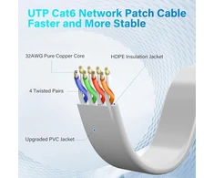 Cat 6 Ethernet kabelis 3m, 12 vnt., plonas, Rj45, tinklo laidas