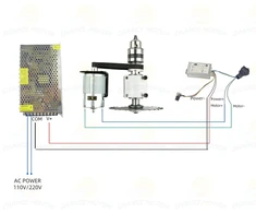 Chancs elektrinis variklis 775 „pasidaryk pats“ elektrinis stalo pjūklas mini diskinis pjūklas akumuliatorinis variklis dc 24v 12000rpm pwm greičio reguliatorius išėjimo įtampa dc 9-60v