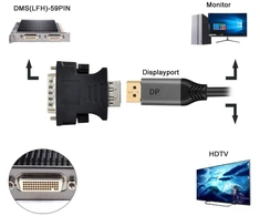 Chenyang Cy Dms-59pin į Displayport adapterį Lfh Dms-59pin Male į Dp Displayport Female Extension adapteris, skirtas Pc grafikos kortelei