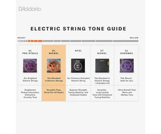 D'addario E bosinės gitaros stygos | E bosinės gitaros stygos | Bosinės gitaros stygos | E bosinės gitaros stygos | Bosinės gitaros stygos | Exl170 nikelio stygų komplektas E bosinei gitarai 045' - 100' Long Scale
