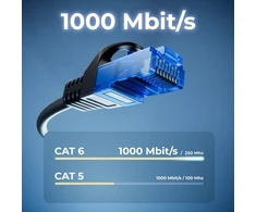 Deleycon 3.0 m Cat.6 ethernet gigabit lan tinklo kabelis Rj45 Cat6 patch kabelis, suderinamas su Cat.5 Cat.5e Cat.6a Cat.7 - juodas