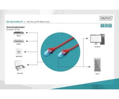 Digitus Dk-1512 – 050/r 5 m cat5e u/utp (utp) raudonas – (rj-45, rj-45, vyriškas/vyriškas, cat5e, u/utp tinklo kabelis (utp), raudonas)