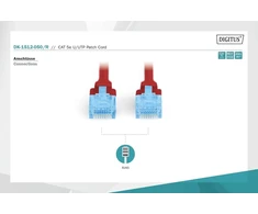 Digitus Dk-1512 – 050/r 5 m cat5e u/utp (utp) raudonas – (rj-45, rj-45, vyriškas/vyriškas, cat5e, u/utp tinklo kabelis (utp), raudonas)