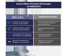 Durų sandariklis nuo išsiplėtimo, sriegis 3 mm griovelio plotis, 7 mm griovelio gylis, 12 mm užlenkimo plotis