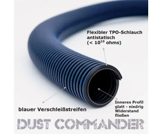 Dust Commander Hesd lanksti dulkių siurblio žarna antistatinė (25/32 mm) įvairaus ilgio (3 m, 25 mm)