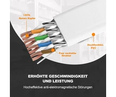Ercielook Cat8 tinklo kabelis, 10 vnt., 0.15 m, 40 Gbps