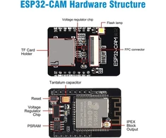 Esp32 cam kūrimo plokštės rinkinys, 2 vnt. esp32-cam wifi bluetooth modulis esp32-cam-mb micro usb į serial port su ov2640 4m atminties kameros moduliu, dviejų režimų, suderinamas su arduino