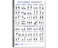 Gera Namie Kettlebell treniruočių plakatas su 32 pratimais, Din A1 formatas