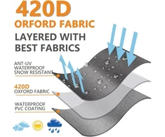 Idrese apsauginis uždangalas skėčiui lauko skėčio uždangalas 420 D Oxford vandeniui atsparus konsolinis skėčio uždangalas (265 x 40 x 70 cm)