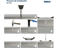Index Fixing Systems In-co – 100 vnt. inkarinių varžtų pakuotė tuščiaviduriams elementams tvirtinti su sraigtu (cinkuota danga), Inco438