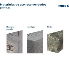 Index Fixing Systems mta-a2 – 100 ankerių pakuotė, skirta didelėms apkrovoms (nerūdijantis A2 plienas), Mi08075