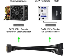J&amp;d 2 vnt. 15 kontaktų Sata maitinimo Y skirstytuvo kabelis, jungtis iš tėviškos į moterišką - 20 cm