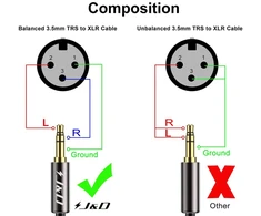 J&amp;d Xlr į Jack 3.5 mm mikrofono kabelis, Xlr female į 3.5 mm aux jack kištuko adapteris, subalansuotas audio adapteris Dslr kamerai, mikrofonui, vaizdo kamerai, 4.5 m