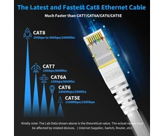Kasimo Cat8 tinklo kabelis 40 gbps lan kabelis itin greitas lankstus ir tvirtas su paauksuotu rj45