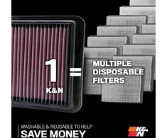 K&amp;n 33-2877 pakaitinis oro filtras