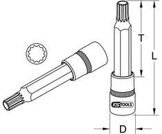 Ks tools 911.1972 1/2" antgalis-galvutė spline (xzn), m12, 140 mm