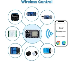 Lafvin bazinis starterio rinkinys esp32 esp-wroom-32 wifi iot kūrimo plokštei su mokymo programa, suderinama su arduino ide