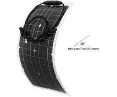 Lankstus 25w 12v Monokristalinis Saulės Skydelis