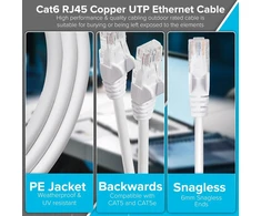 Maplin ethernet kabelis 1 m baltas cat6 gigabit utp lan tinklo kabelis rj45 didelio greičio 10 gbps suderinamas su nešiojamuoju kompiuteriu, pc, ps4, ps5, XBOX, switch, modemu, maršrutizatoriumi, išmaniuoju televizoriumi, spausdintuvu, sky box, wifi plėti