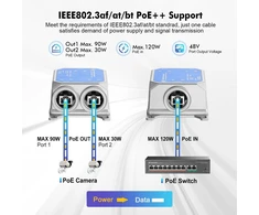 Mokerlink Ip67 lauko 3 prievadų gigabitinis Poe ilgintuvas, Ieee 802.3 af/at/bt Poe kartotuvas 90w, 10/100/1000mbps, 1 Poe įvestis 2 Poe išvestys, sieninis metalinis vandeniui atsparus Poe perjungiklis