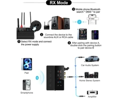 Automagnetola Oria bluetooth adapteris, 2 viename bluetooth 5.3 siųstuvas-imtuvas su dvigubu ryšiu, maža delsa, aptx adaptive, skirtas televizoriui, kompiuteriui, ausinėms, stereo sistemai