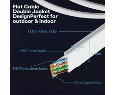 Plokščias Ethernet kabelis Cat 6, 5m, baltas, lauko ir vidaus
