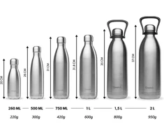Qwetch - balta 750 ml termosas - šaltai 24 valandas ir šiltai 12 valandų - nepralaidus vandeniui, be Bpa ir daugkartinio naudojimo
