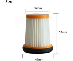 Sharp Filtro keitimas dulkių siurbliui Shark W1 Wv200 Wv201 Wv205 Wv220