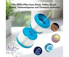 Smilefil 2 Hepa filtrų rinkinys, suderinamas su Genius Invictus X9, X5, X4, X8, X7 dulkių siurblių atsarginėmis dalimis