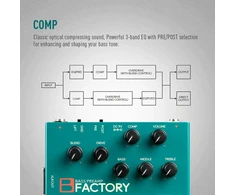 Sonicake bosinis pedalas su overdrive analoginiu priešstiprintuvo kompresijos efektų pedalu 3 juostų Eq Xlr išvestis B Factory