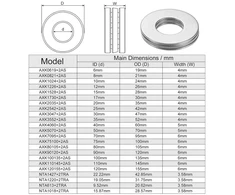 Sourcing map ašinis adatinis guolis Axk1226 su poveržlėmis, 12 mm skylė, 26 mm išorinis skersmuo, 2 mm plotis, 20 vnt.