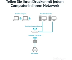 Startech Pm1115uweu belaidis spausdinimo serveris (1 prievadas, Rj45, Usb 2.0)