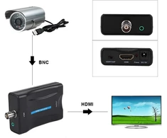Televizorius Tangxi Bnc į Hdmi vaizdo konverteris Hd 1080p/720p adapterio korpusas, skirtas Dvd/hd dekoderiui/žaidimų įrenginiui