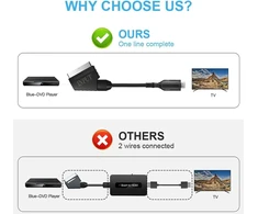 Televizorius Axfee scart į hdmi konverteris - viskas viename su scart įvesties kabeliu ir hdmi išvesties prievadu, hd 1080p vaizdo ir garso adapteris, skirtas hdtv stb vhs XBOX ps3 sky dvd blu-ray