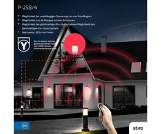 Televizorius Etero nuotolinio valdymo pultas, 1 vnt., 258/4
