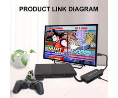 Televizorius Wrugste Ps2 į Hdmi konverteris, Ps2 į Hdmi adapteris su 4:3/16:9 ekrano kraštinių santykio perjungimo palaikymu. Tinka Ps1/2 Hd jungties kabeliui