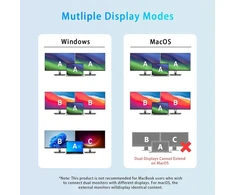 Usb-c į 2x Hdmi adapteris, 4k@60hz/30hz, išplėtimui