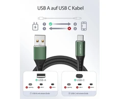 Usb c kabelis