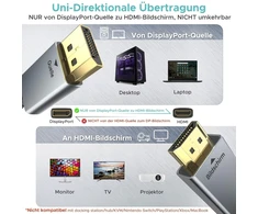 Warrky Displayport į Hdmi kabelis 4k, 3m, pintas