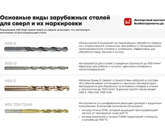 Grąžtas Forsage Grąžtai metalui 2.5 mm HSS+Co 3 vnt. kobaltas